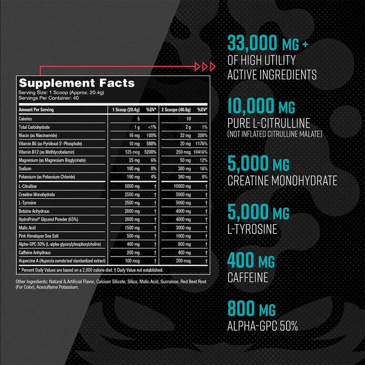 Gorilla Mode Pre-Workout