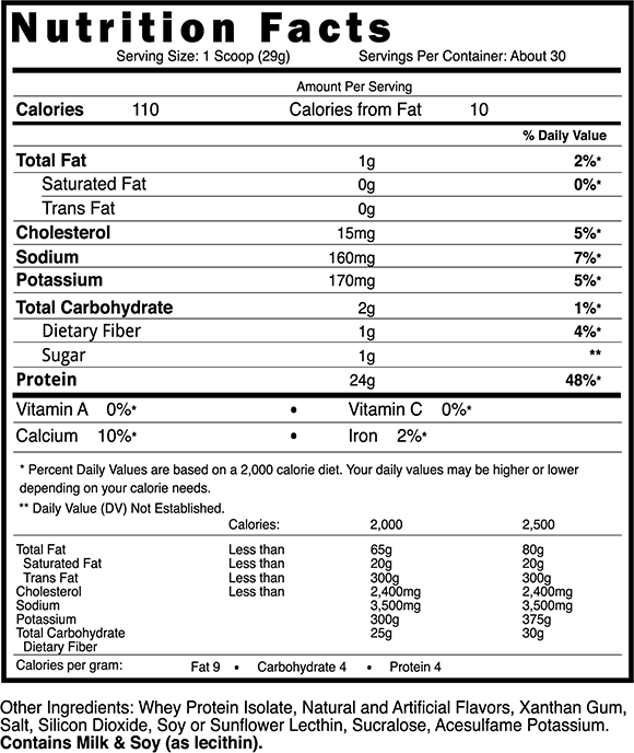 Blackstone Labs Isolation, 30 Servings