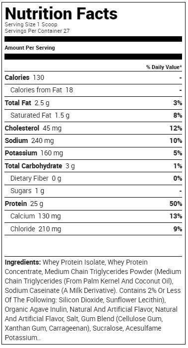 RYSE Loaded Whey Protein