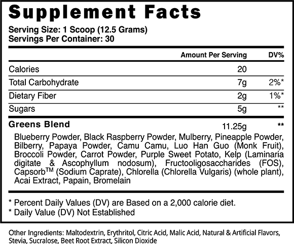 Blackstone Labs Juiced Up, 30 Servings