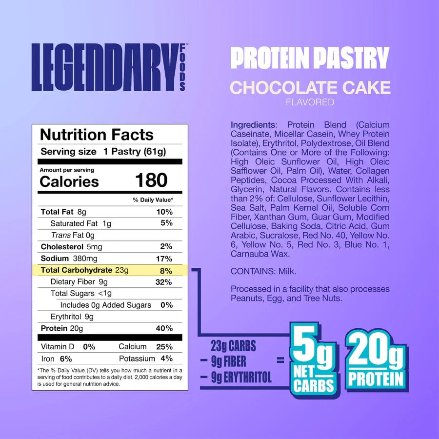 Legendary Protein Pastry