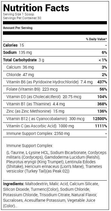 Black Market Labs Rescue C, 30 Servings