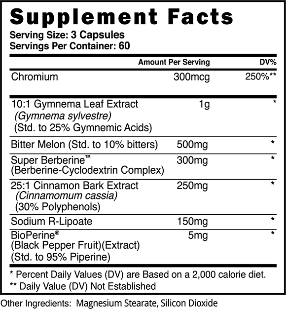Blackstone Labs Glycolog, 180 Capsules - Hawk Supplements