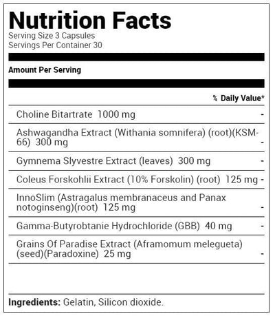 Primeval Labs Pyretic, 90 Capsules