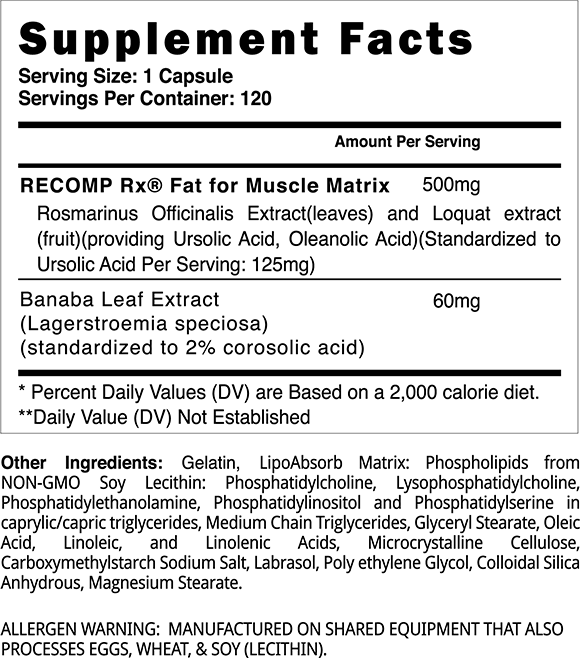Blackstone Labs Recomp Rx, 120 Capsules - Hawk Supplements